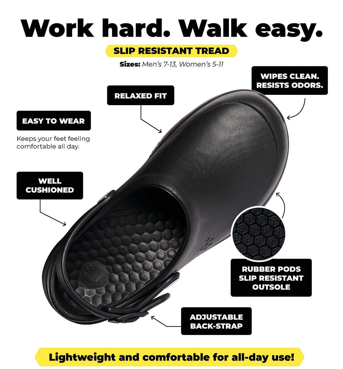 Black slip-resistant work shoe with features highlighted on a white background